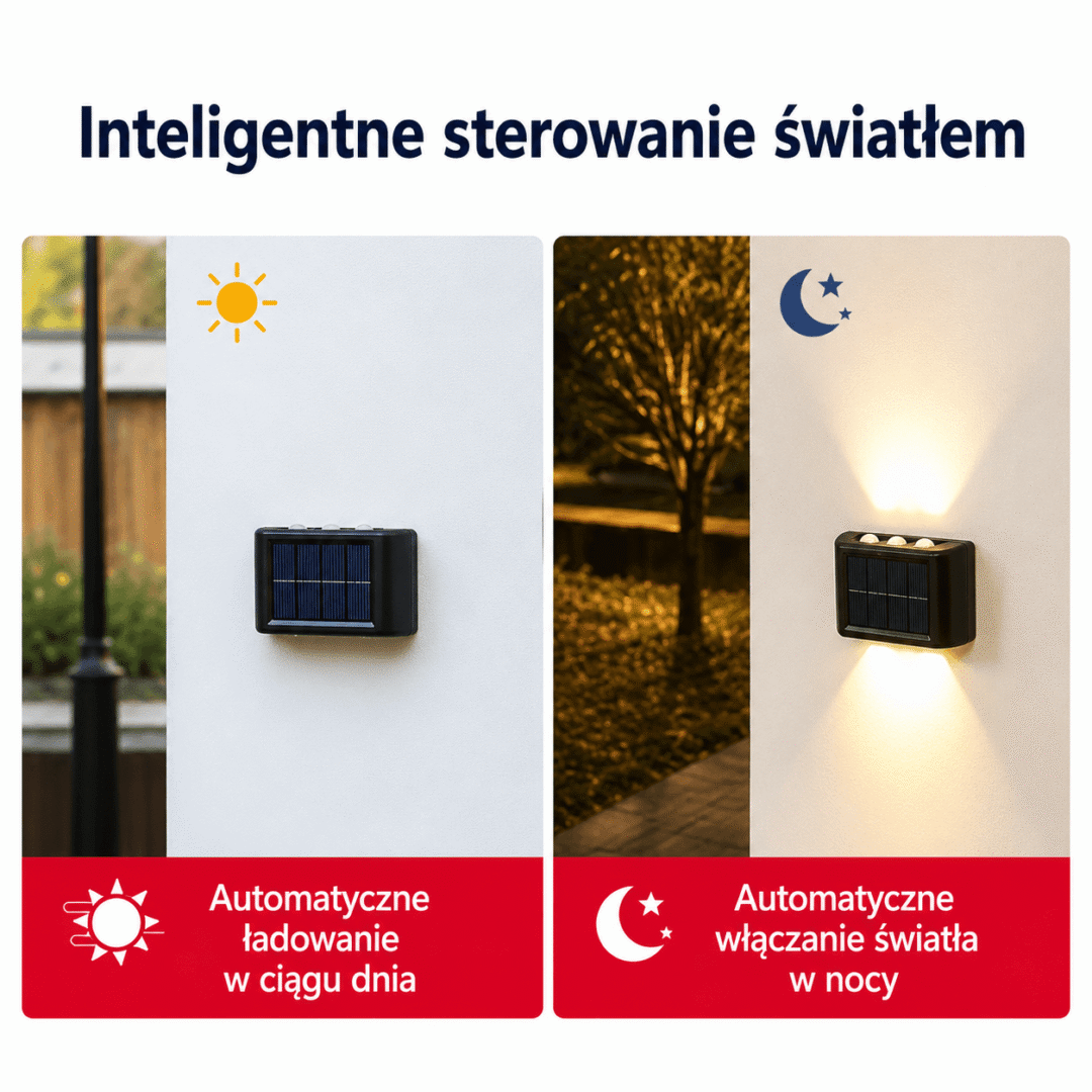 Kinkiet solarny góra-dół oświetlenie podwórka 7 Kinkiet solarny góra-dół oświetlenie podwórka