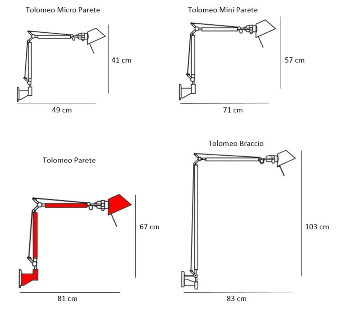 Artemide Tolomeo Parete