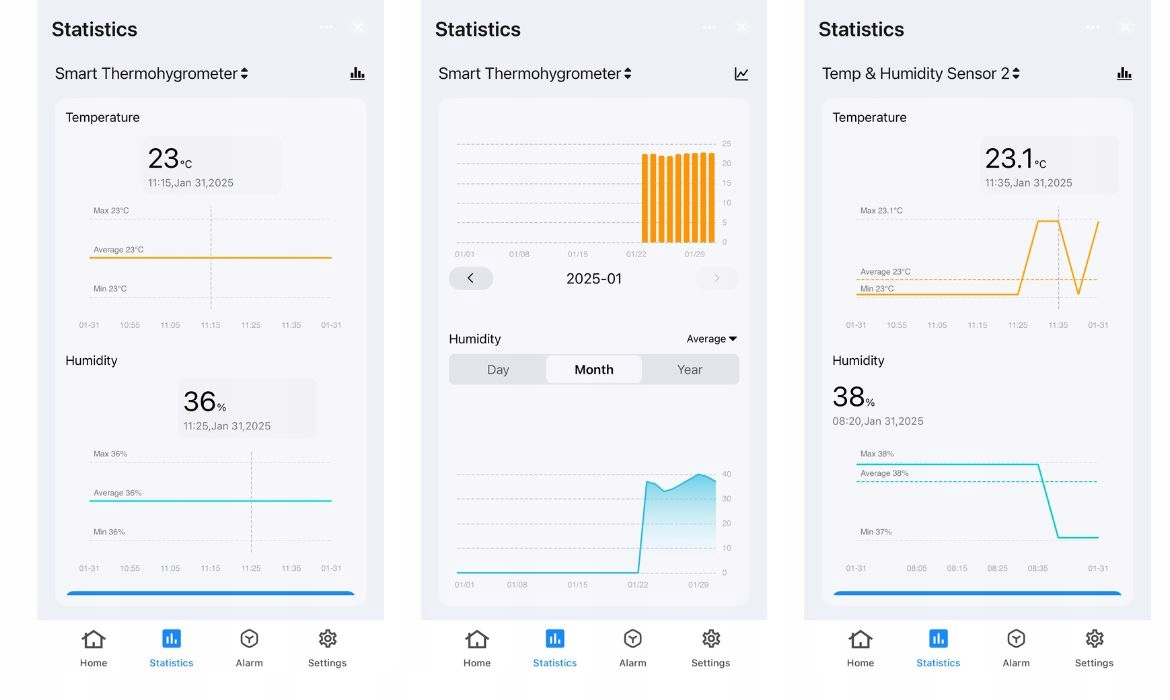 Stacja Pogodowa 2x czujnik zewnętrzny temperatury i wilgotności WiFi TUYA