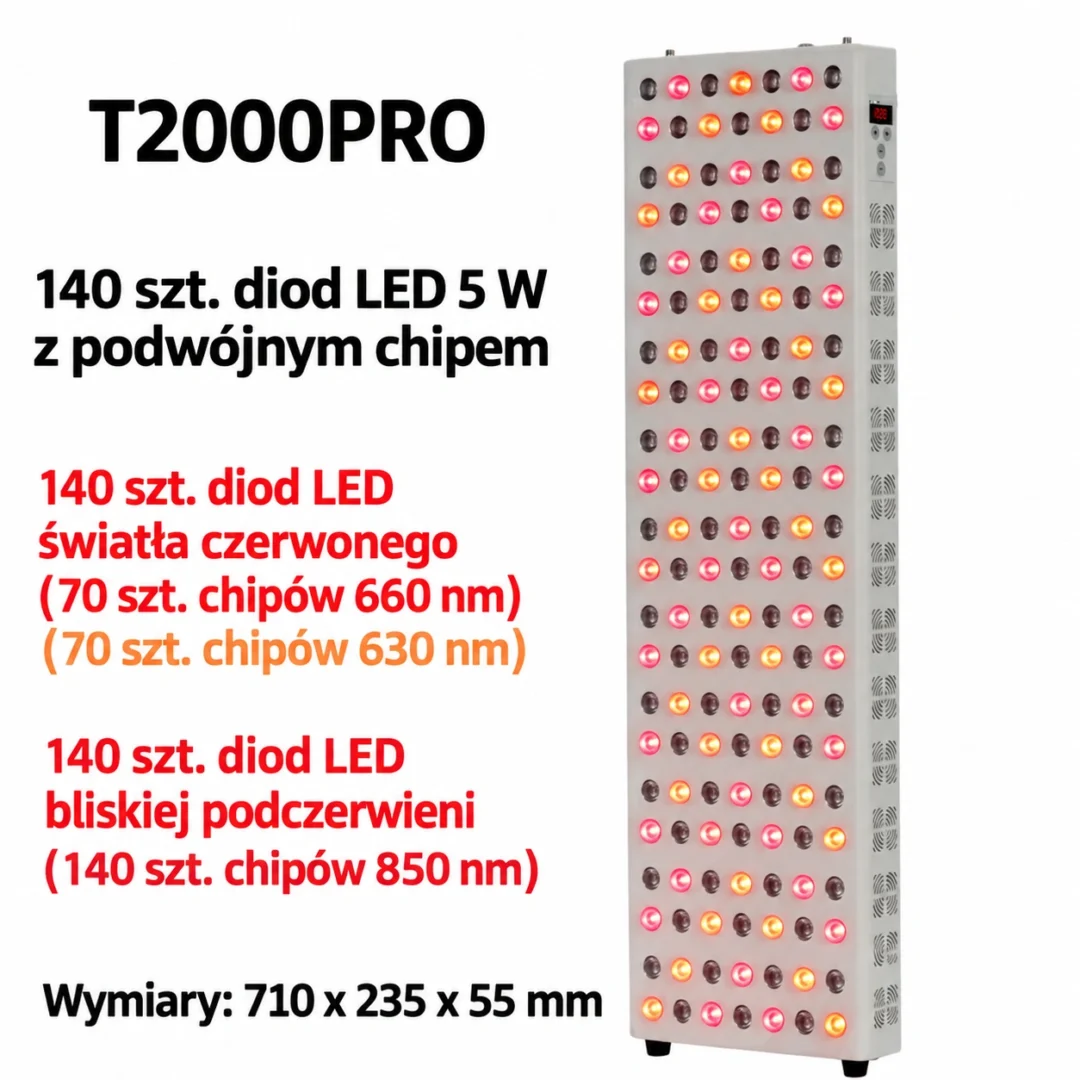 T2000PRO