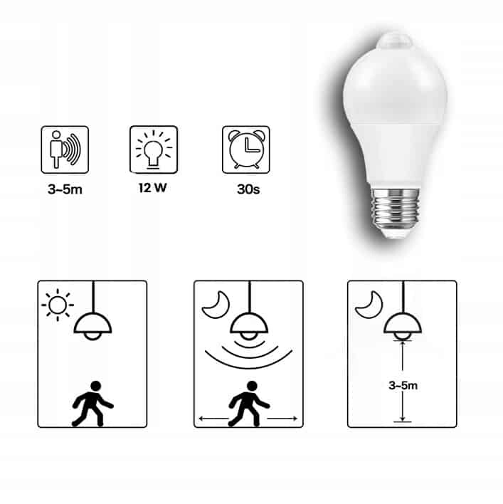 Żarówka LED E27 12W z czujnikiem ruchu i zmierzchu - obrazek 4