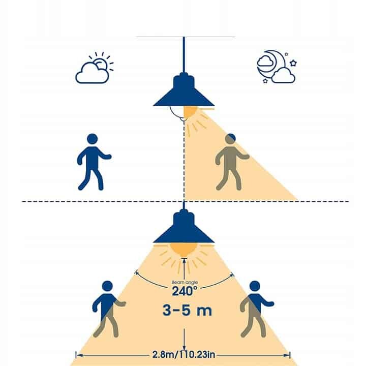 Żarówka LED E27 12W z czujnikiem ruchu i zmierzchu - obrazek 3