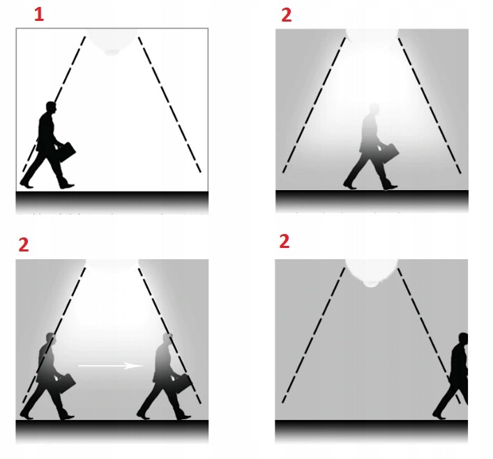 Żarówka LED E27 15W z czujnikiem ruchu i zmierzchu - obrazek 2