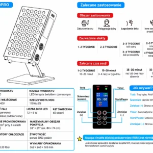 Panel LED do Terapii Światłem Czerwonym 660 nm 850 nm