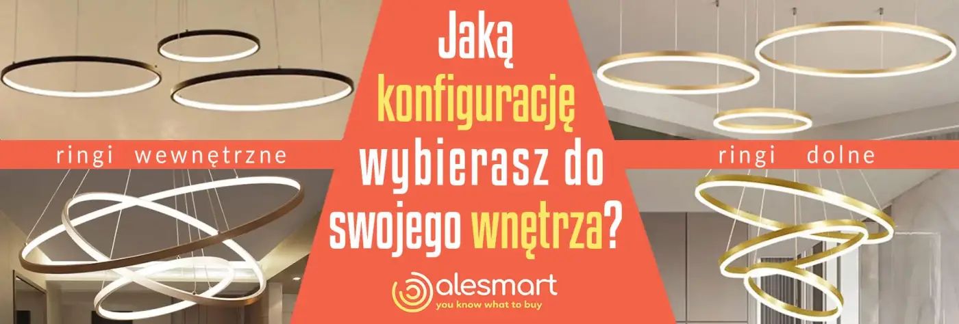 Konfiguracja dla Ciebie